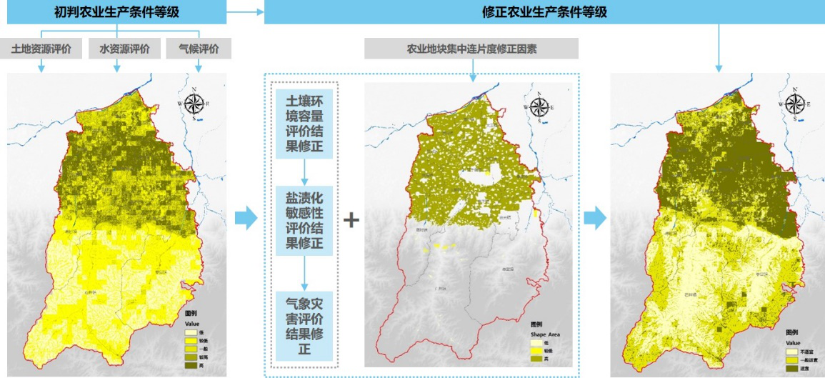 图9农业生产适宜性评价校核图.png